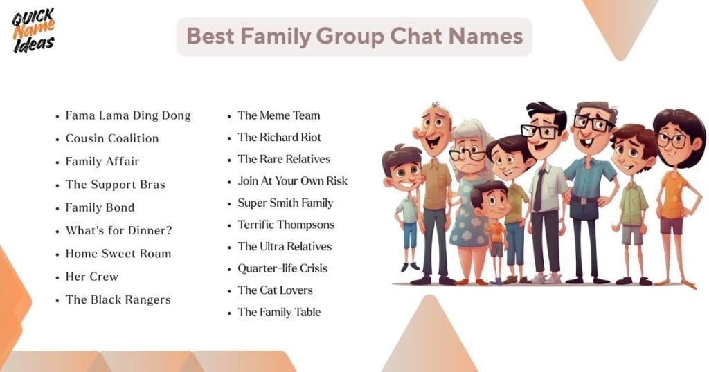 Best Family Group Chat Names