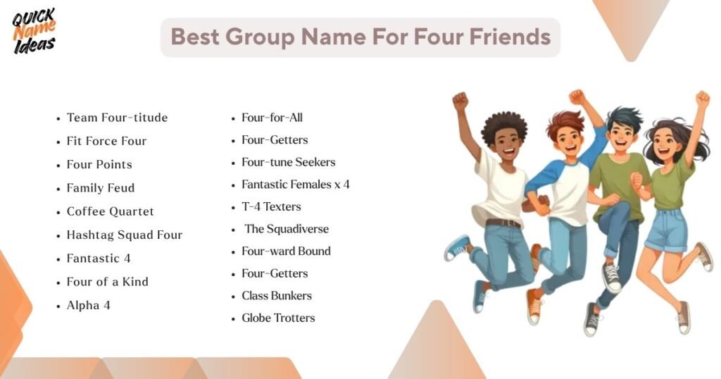 Best group name for four friends