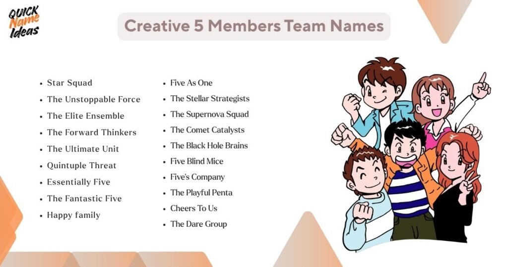 Creative 5 Members Team Names