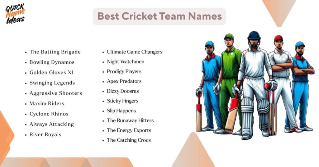 Best Cricket Team Names