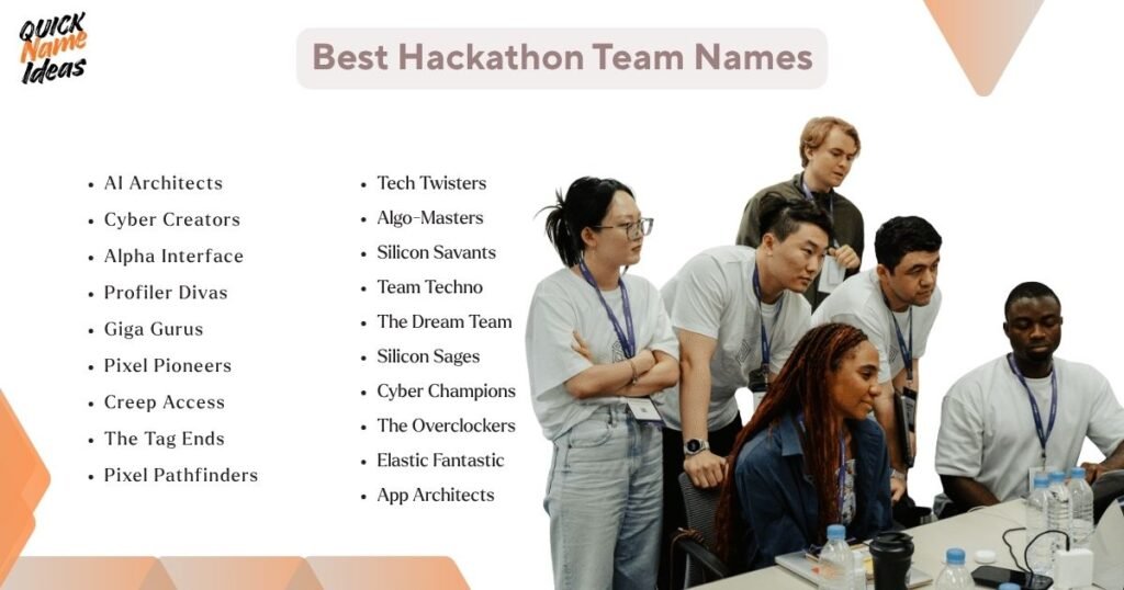 Best Hackathon Team Names