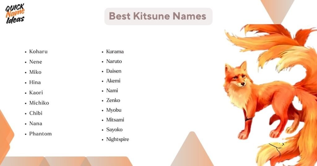 Best Kitsune Names