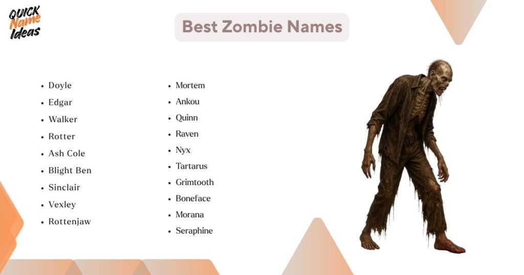Best Zombie Names