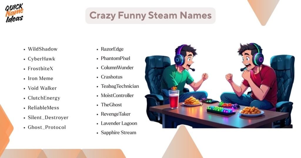 Crazy Funny Steam Names