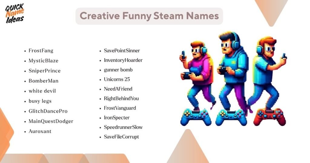 Creative Funny Steam Names