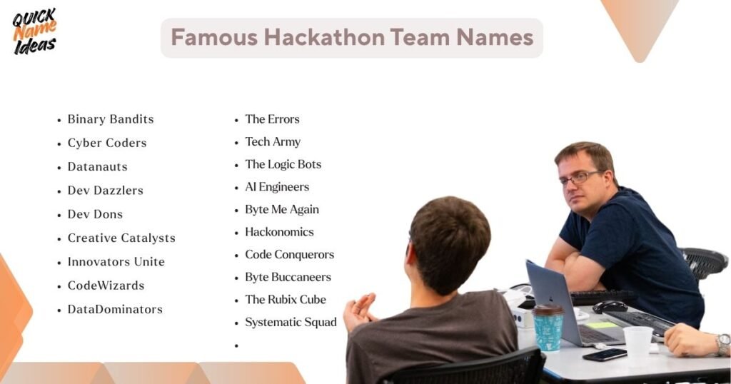 Famous Hackathon Team Names