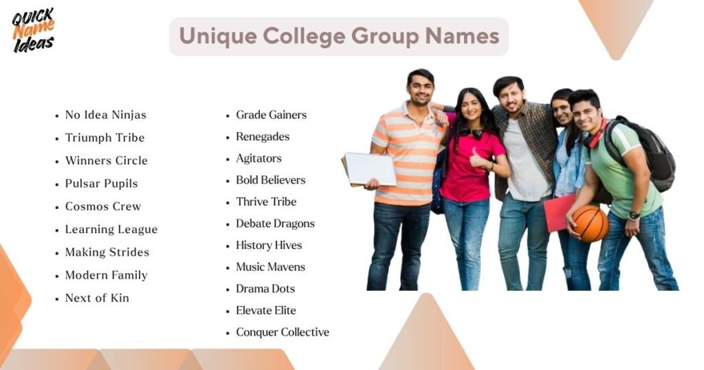 Unique College Group Names