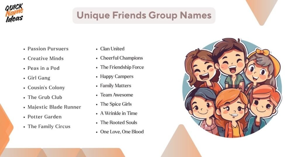 Unique Friends Group Names