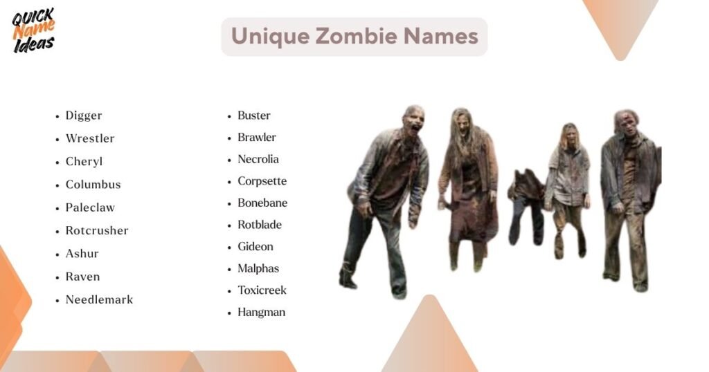 Unique Zombie Names