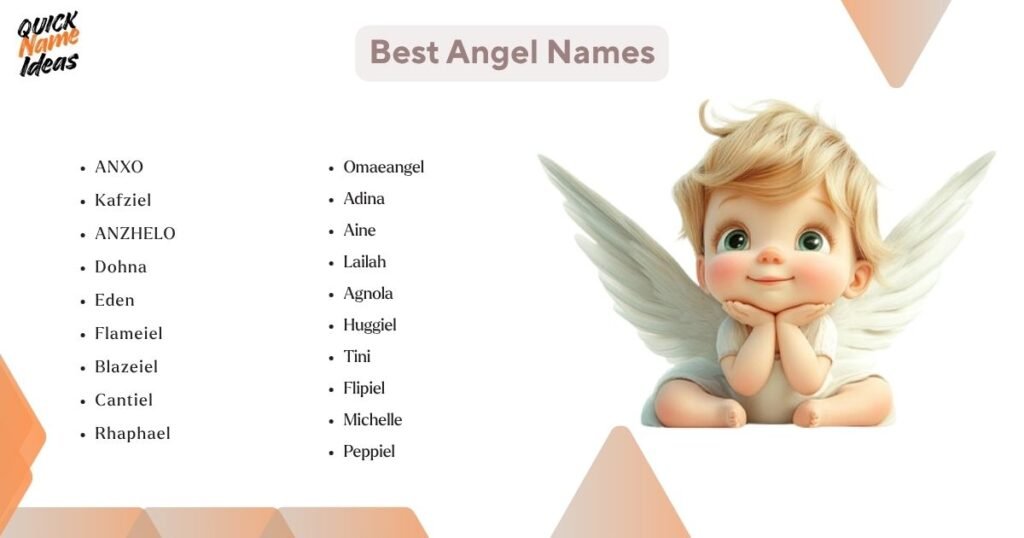 Best Angel Names