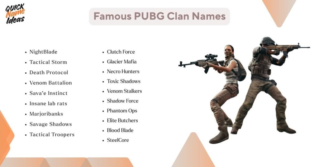 Famous PUBG Clan Names