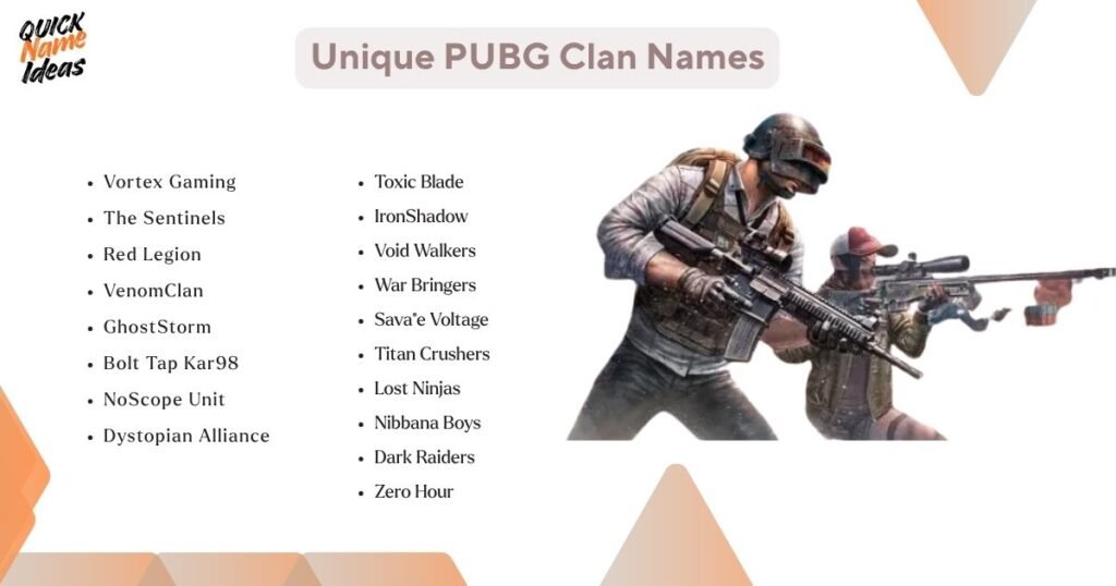 Unique PUBG Clan Names