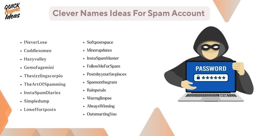 Clever Names Ideas For Spam Account