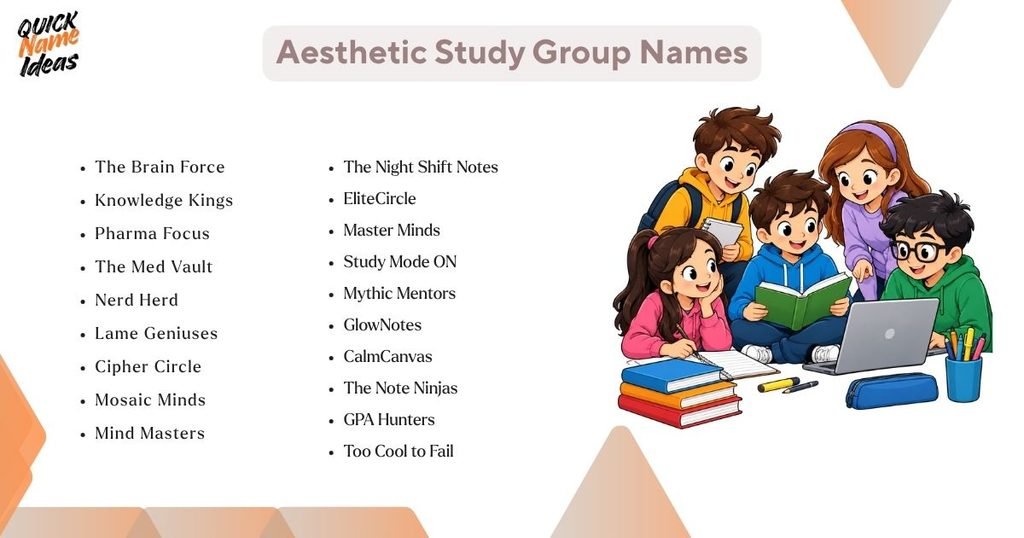 Aesthetic Study Group Names
