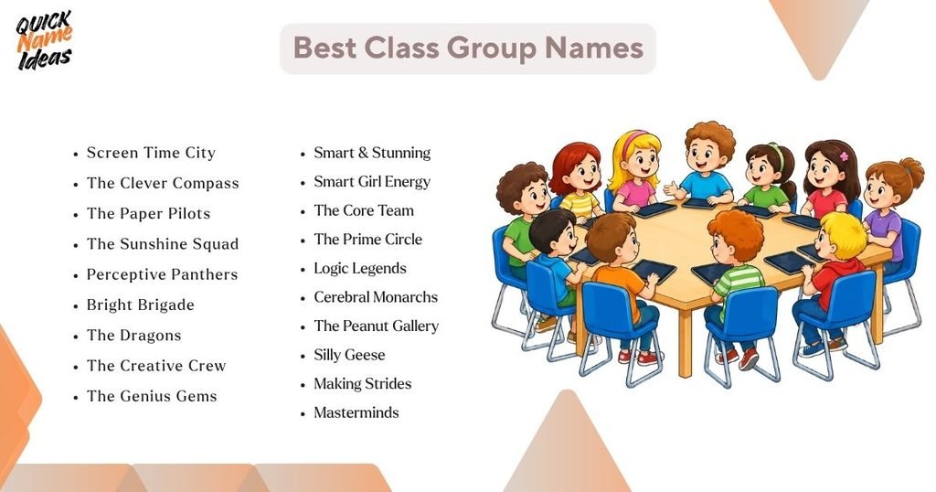 Best Class Group Names