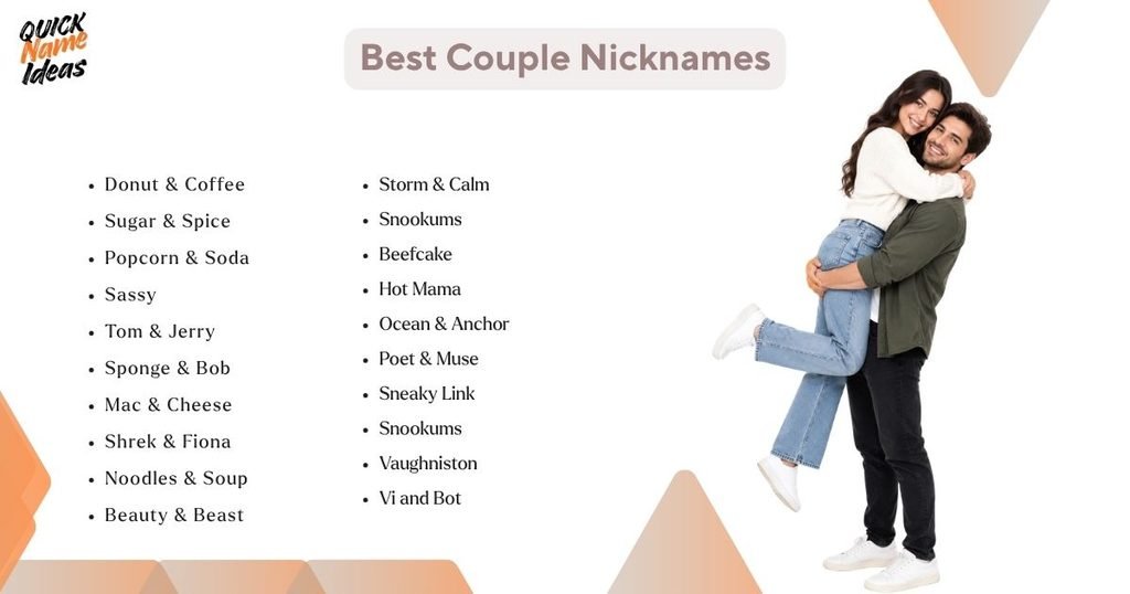 Best Couple Nicknames