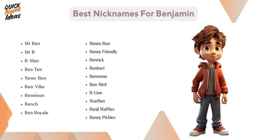 nicknames for ben