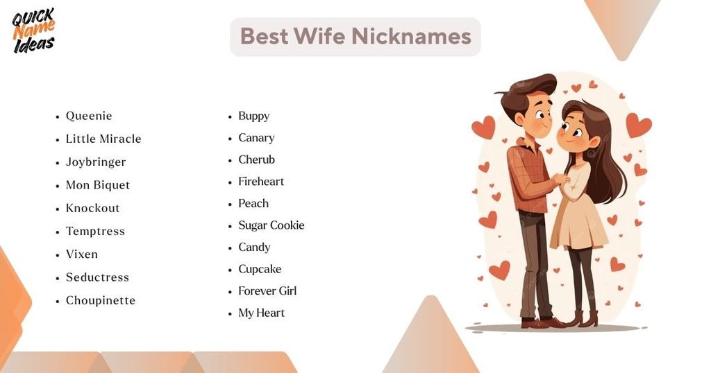 Best Wife Nicknames