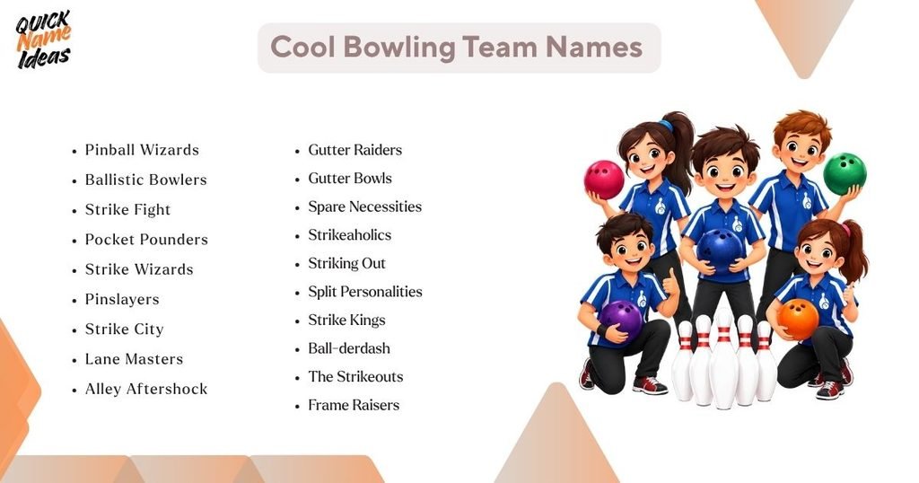 Cool Bowling Team Names