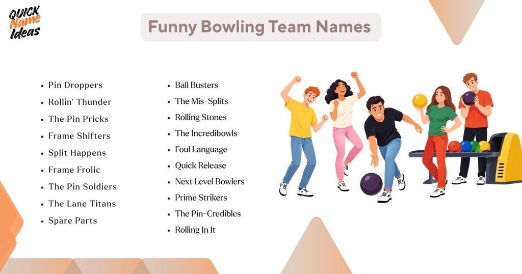 Funny Bowling Team Names